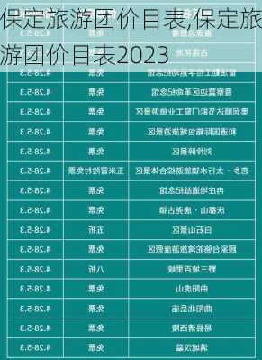 保定旅游团价目表,保定旅游团价目表2023