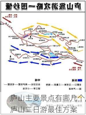 庐山主要景点有哪几个,庐山二日游最佳方案