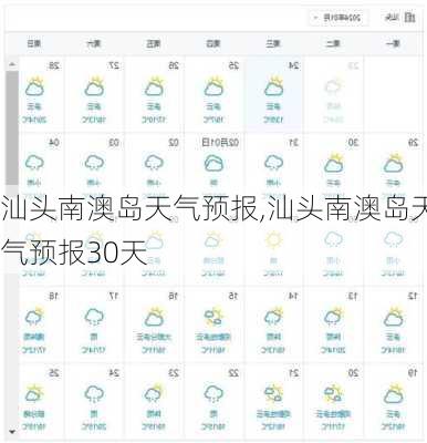 汕头南澳岛天气预报,汕头南澳岛天气预报30天