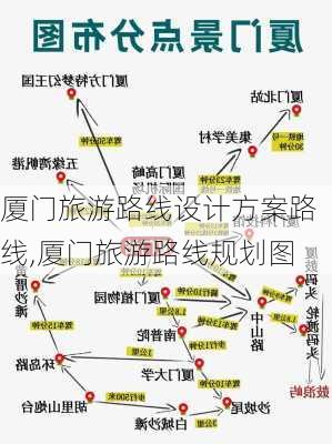 厦门旅游路线设计方案路线,厦门旅游路线规划图