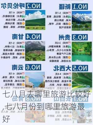 七八月去哪里旅游比较好,七八月份到哪里旅游最好