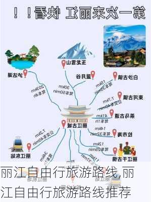 丽江自由行旅游路线,丽江自由行旅游路线推荐