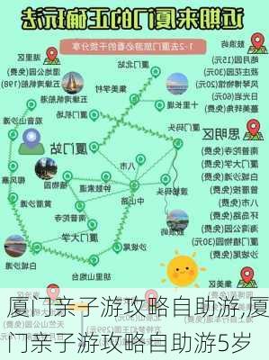 厦门亲子游攻略自助游,厦门亲子游攻略自助游5岁