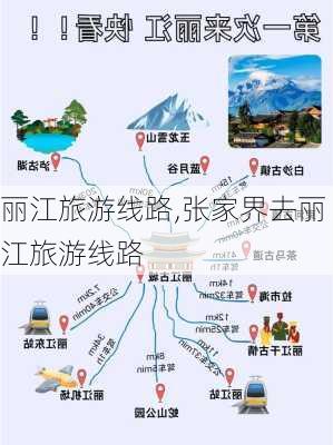 丽江旅游线路,张家界去丽江旅游线路