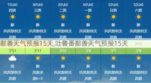 鄯善天气预报15天,吐鲁番鄯善天气预报15天