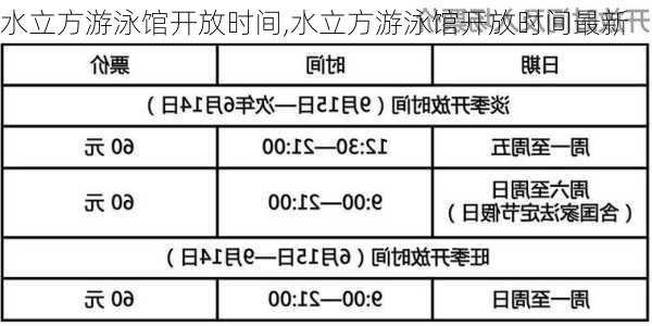 水立方游泳馆开放时间,水立方游泳馆开放时间最新