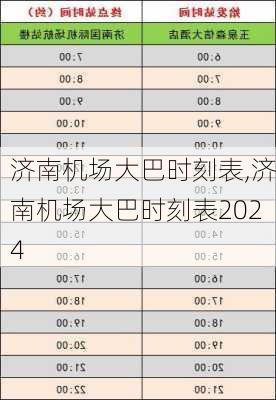 济南机场大巴时刻表,济南机场大巴时刻表2024