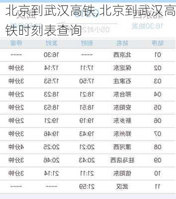 北京到武汉高铁,北京到武汉高铁时刻表查询