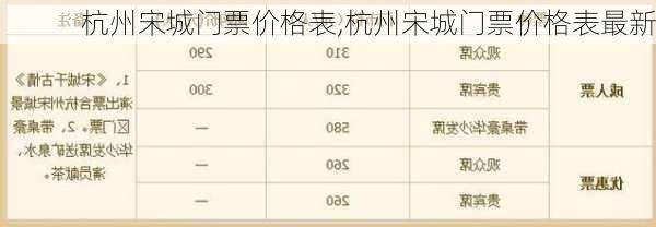 杭州宋城门票价格表,杭州宋城门票价格表最新