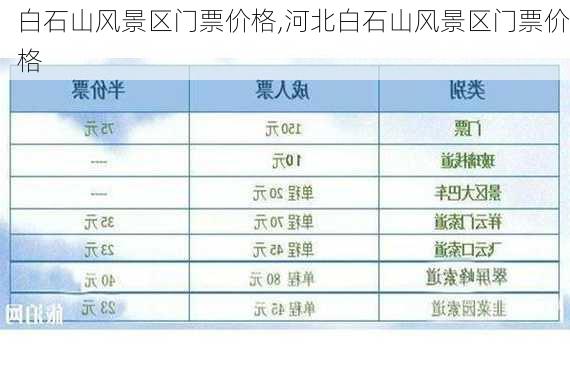 白石山风景区门票价格,河北白石山风景区门票价格