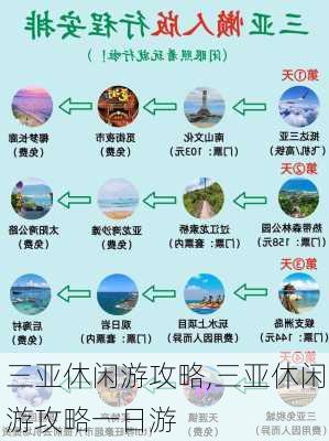 三亚休闲游攻略,三亚休闲游攻略一日游