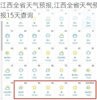 江西全省天气预报,江西全省天气预报15天查询