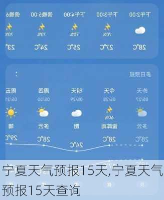 宁夏天气预报15天,宁夏天气预报15天查询