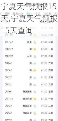 宁夏天气预报15天,宁夏天气预报15天查询