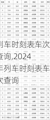 列车时刻表车次查询,2024年列车时刻表车次查询