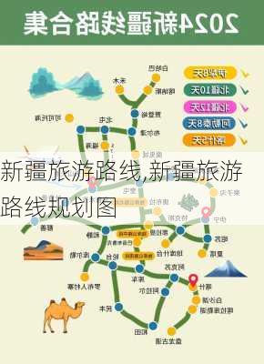 新疆旅游路线,新疆旅游路线规划图