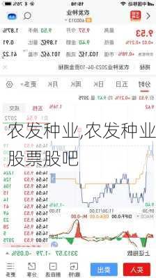 农发种业,农发种业股票股吧