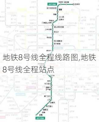 地铁8号线全程线路图,地铁8号线全程站点