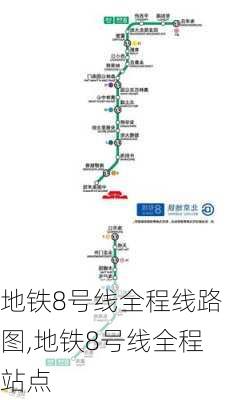 地铁8号线全程线路图,地铁8号线全程站点