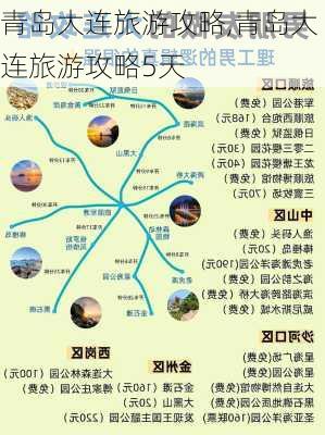 青岛大连旅游攻略,青岛大连旅游攻略5天