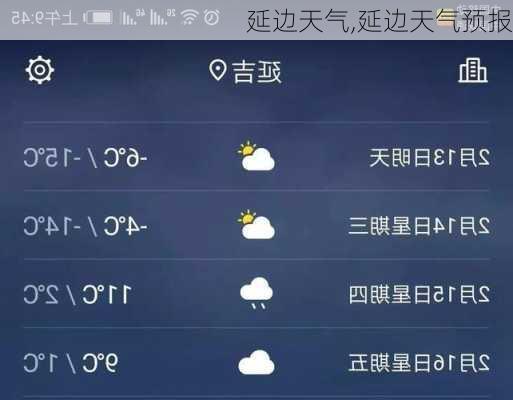 延边天气,延边天气预报