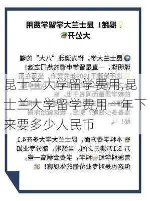 昆士兰大学留学费用,昆士兰大学留学费用一年下来要多少人民币