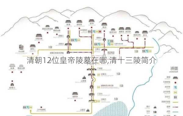 清朝12位皇帝陵墓在哪,清十三陵简介