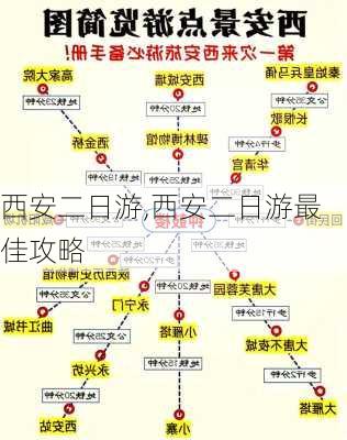 西安二日游,西安二日游最佳攻略