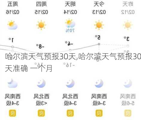 哈尔滨天气预报30天,哈尔滨天气预报30天准确 一个月