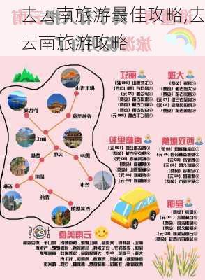 去云南旅游最佳攻略,去云南旅游攻略