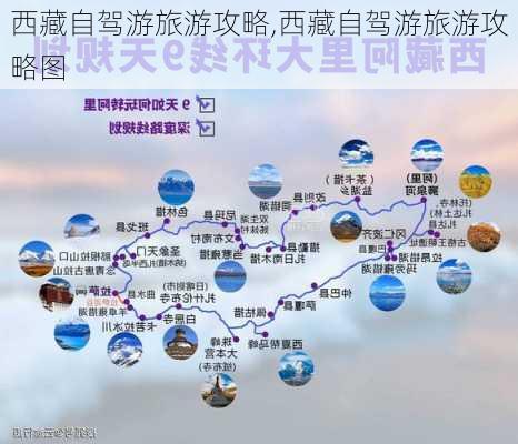 西藏自驾游旅游攻略,西藏自驾游旅游攻略图