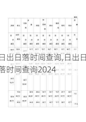 日出日落时间查询,日出日落时间查询2024