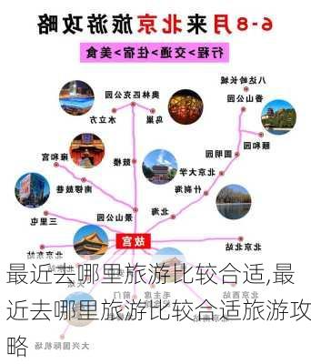 最近去哪里旅游比较合适,最近去哪里旅游比较合适旅游攻略