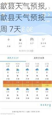 歙县天气预报,歙县天气预报一周 7天