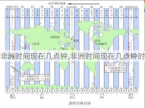 非洲时间现在几点钟,非洲时间现在几点钟时