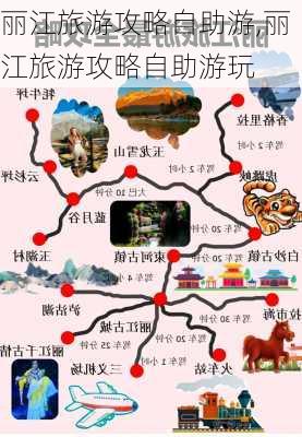 丽江旅游攻略自助游,丽江旅游攻略自助游玩