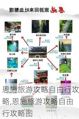 恩施旅游攻略自由行攻略,恩施旅游攻略自由行攻略图