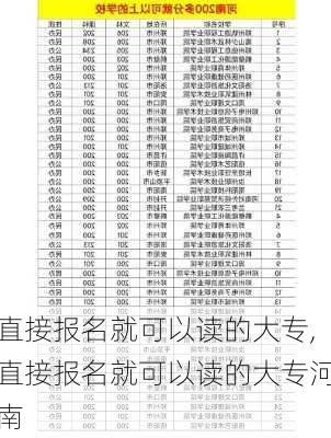 直接报名就可以读的大专,直接报名就可以读的大专河南