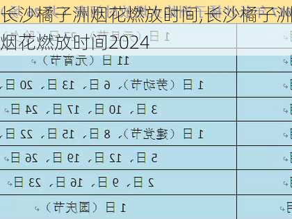 长沙橘子洲烟花燃放时间,长沙橘子洲烟花燃放时间2024