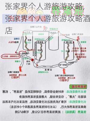 张家界个人游旅游攻略,张家界个人游旅游攻略酒店