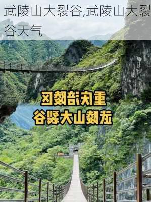 武陵山大裂谷,武陵山大裂谷天气