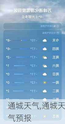 通城天气,通城天气预报