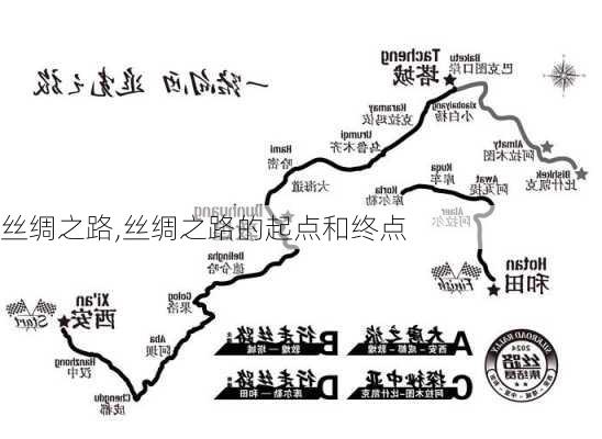 丝绸之路,丝绸之路的起点和终点