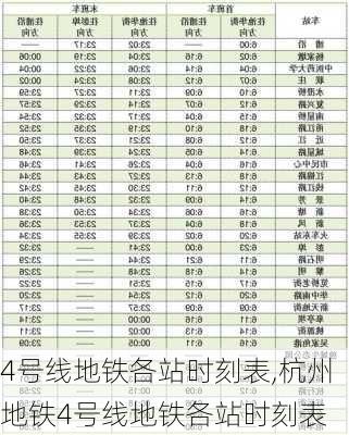 4号线地铁各站时刻表,杭州地铁4号线地铁各站时刻表