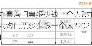 九寨沟门票多少钱一个人?,九寨沟门票多少钱一个人?2021