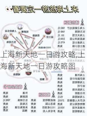 上海新天地一日游攻略,上海新天地一日游攻略图