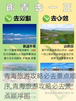 青海旅游攻略必去景点顺序,青海旅游攻略必去景点顺序图