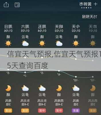 信宜天气预报,信宜天气预报15天查询百度