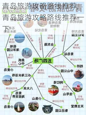 青岛旅游攻略路线推荐,青岛旅游攻略路线推荐一下