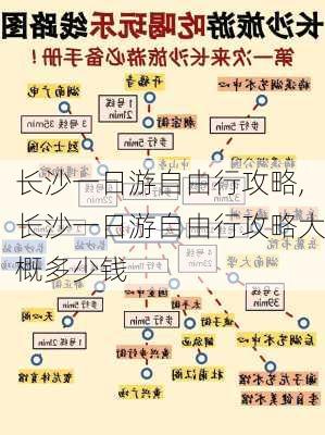 长沙一日游自由行攻略,长沙一日游自由行攻略大概多少钱